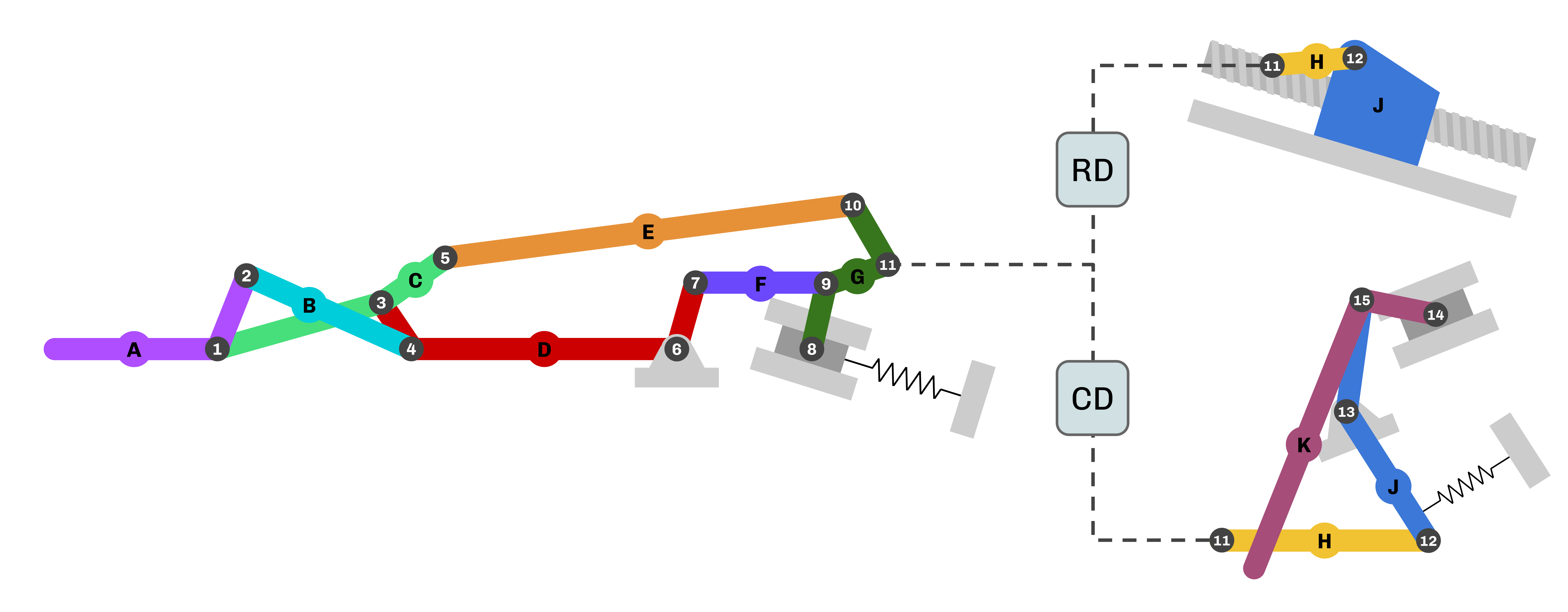 Finger, Trigger, and Actuator linkage diagrams